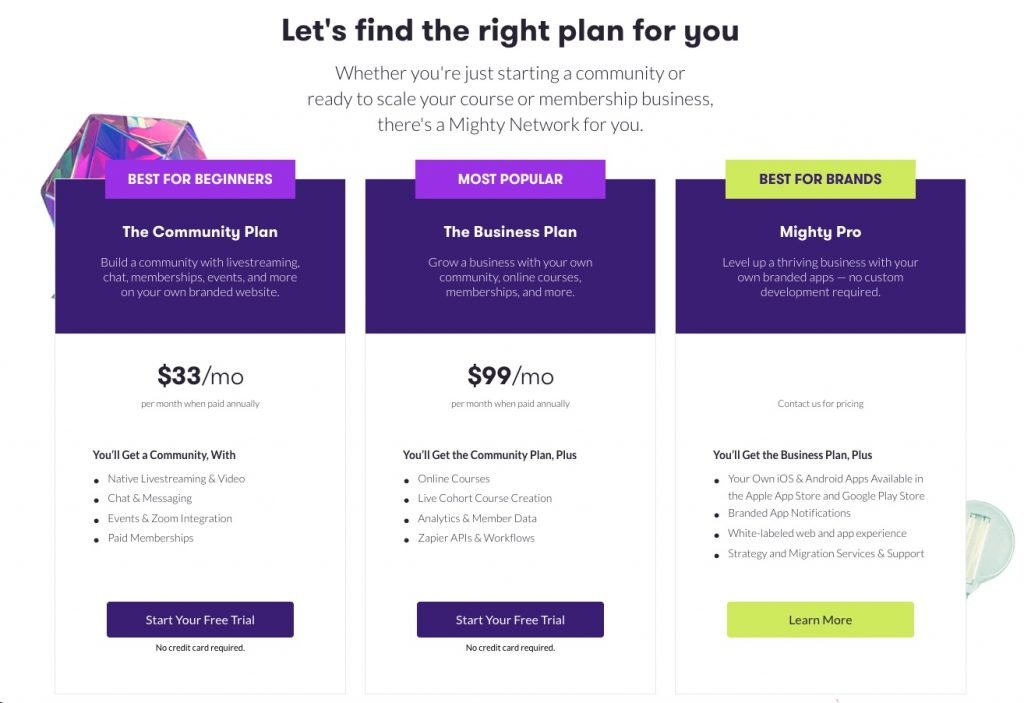 Mighty Networks pricing plan