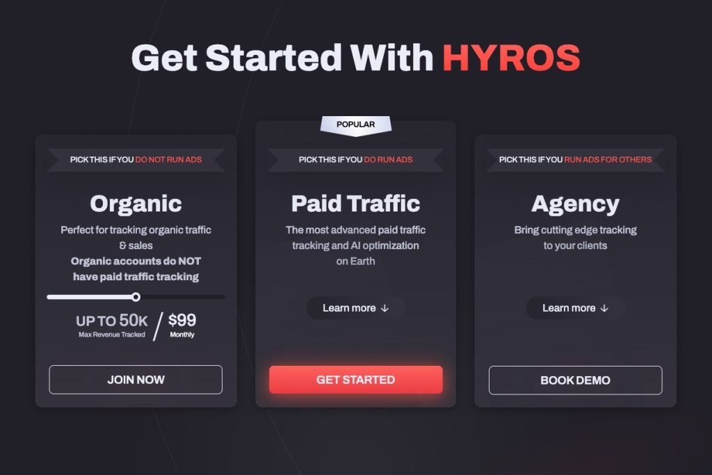 Hyros pricing plans