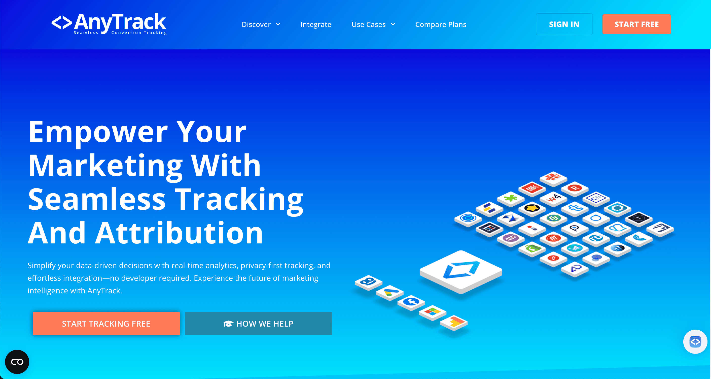 Anytrack review 2024